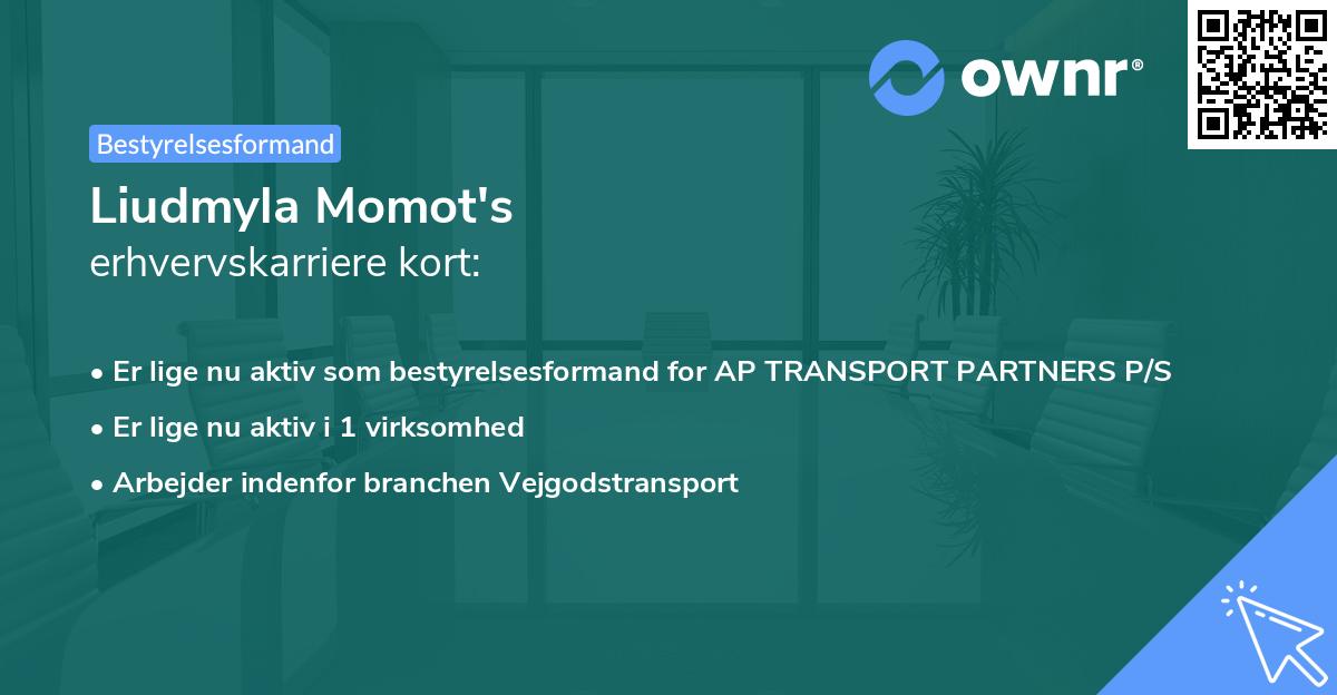 Liudmyla Momot's erhvervskarriere kort
