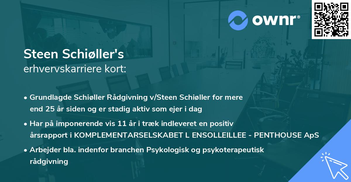 Steen Schiøller's erhvervskarriere kort