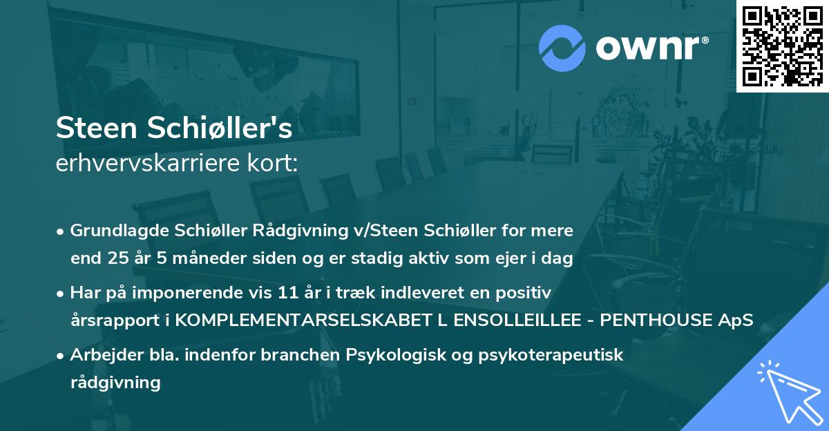 Steen Schiøller's erhvervskarriere kort