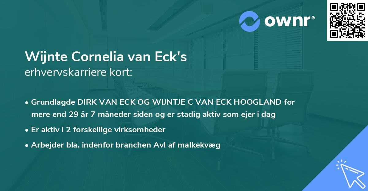 Wijnte Cornelia van Eck's erhvervskarriere kort
