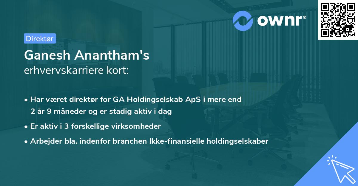 Ganesh Anantham's erhvervskarriere kort