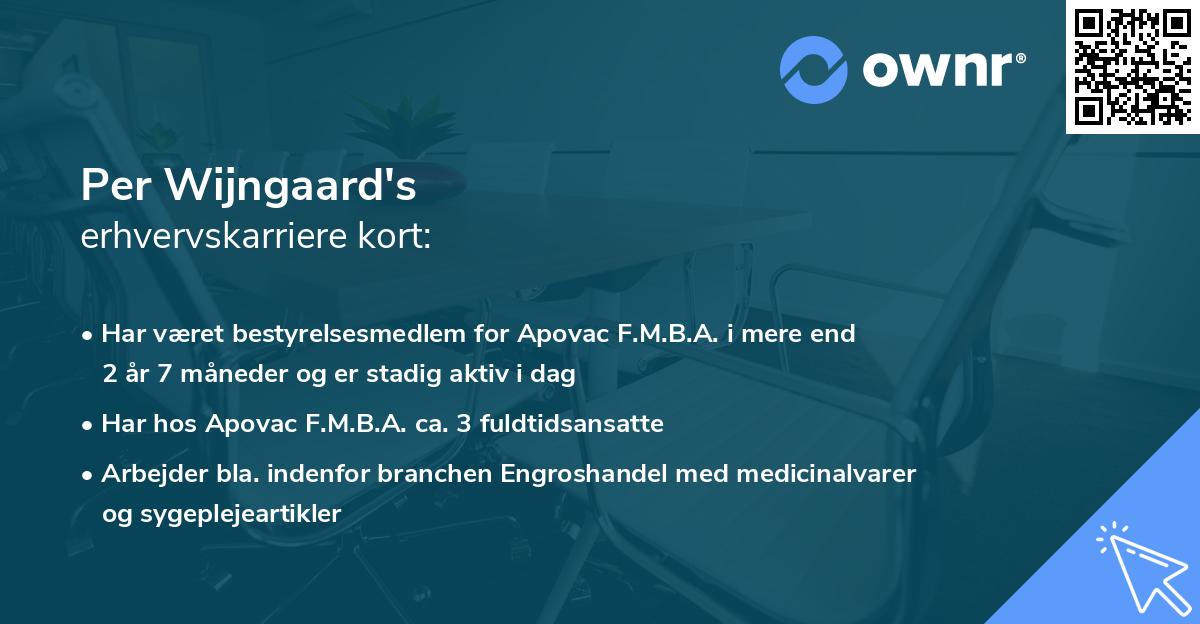 Per Wijngaard's erhvervskarriere kort