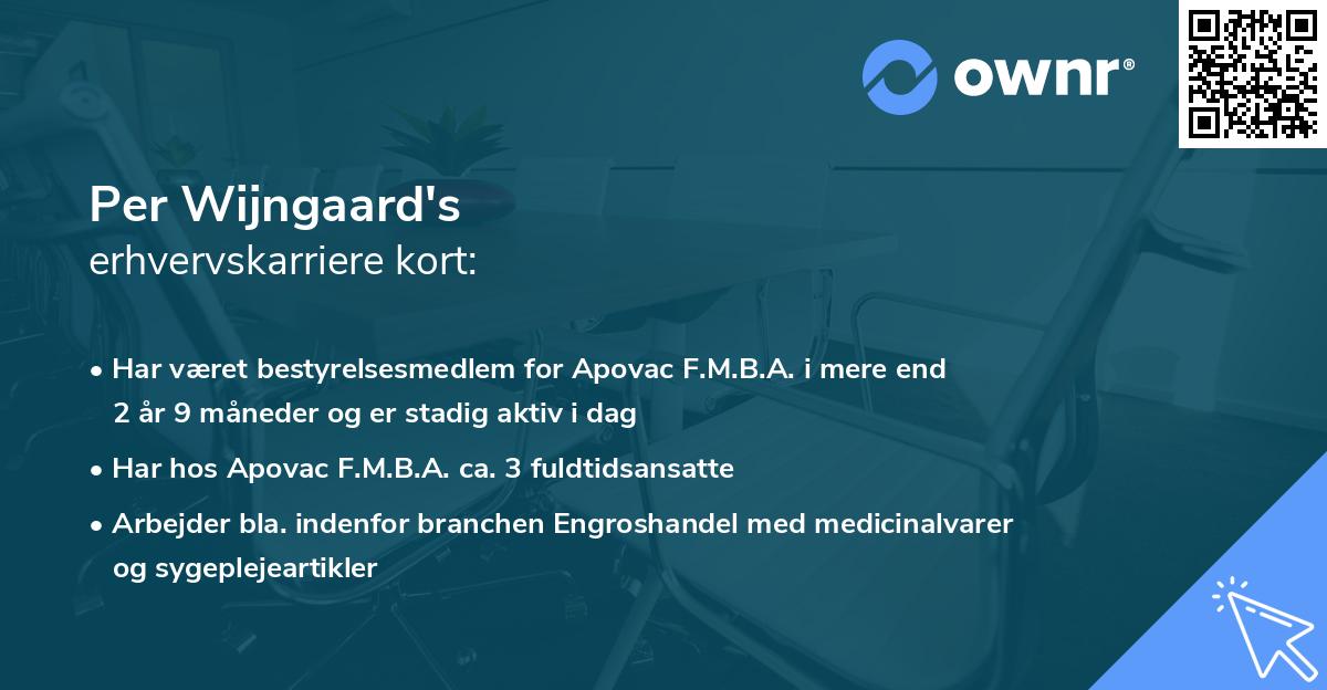 Per Wijngaard's erhvervskarriere kort