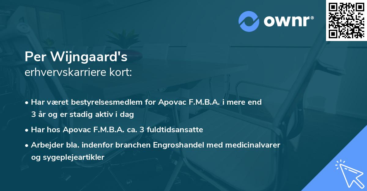 Per Wijngaard's erhvervskarriere kort