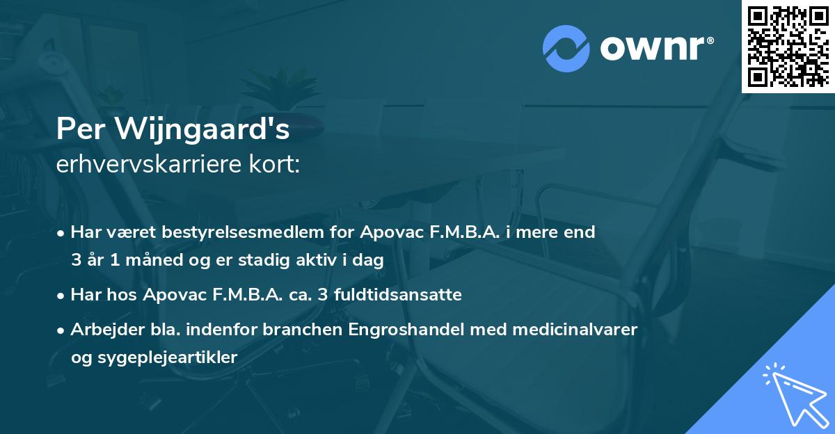 Per Wijngaard's erhvervskarriere kort