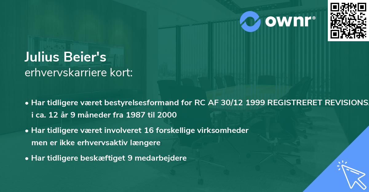 Julius Beier's erhvervskarriere kort
