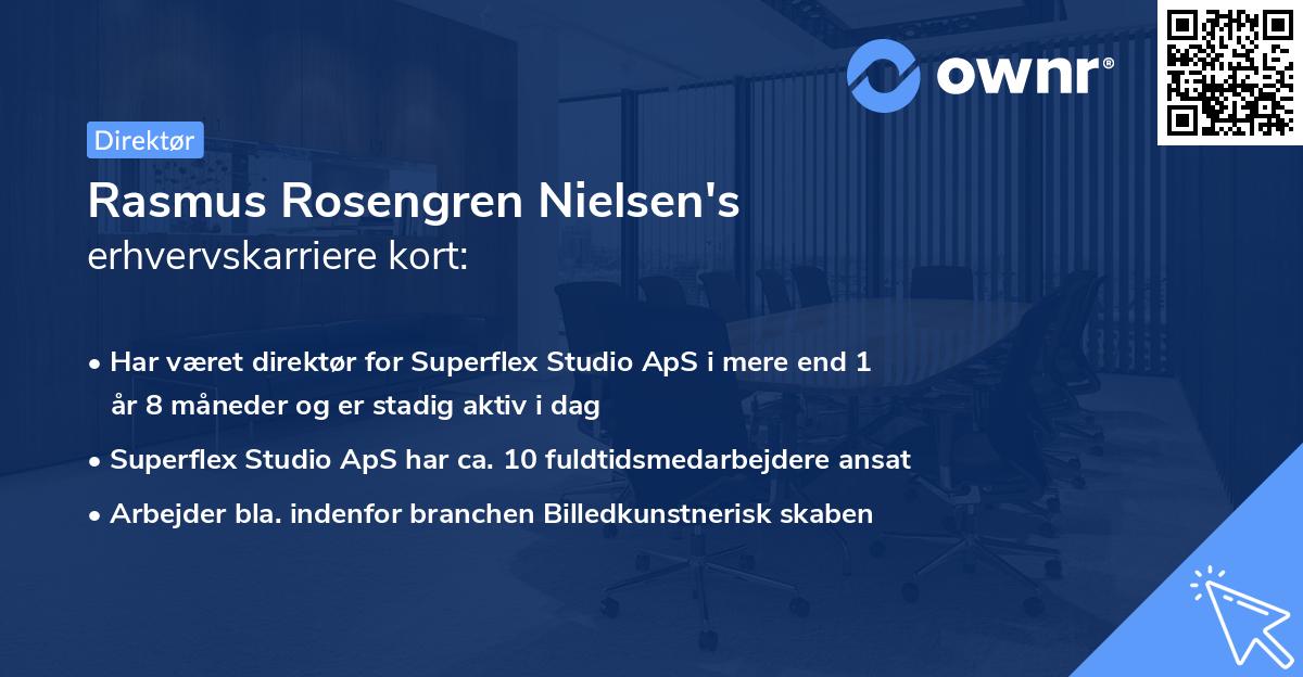 Rasmus Rosengren Nielsen's erhvervskarriere kort