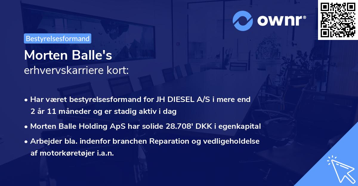 Morten Balle's erhvervskarriere kort