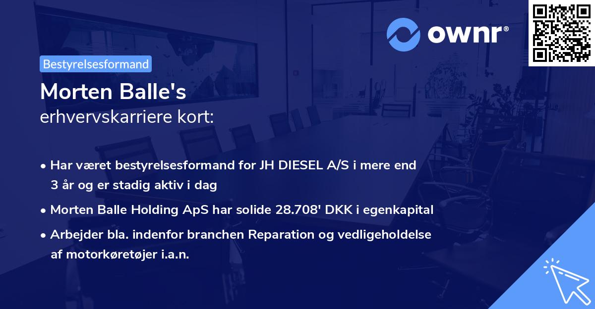 Morten Balle's erhvervskarriere kort