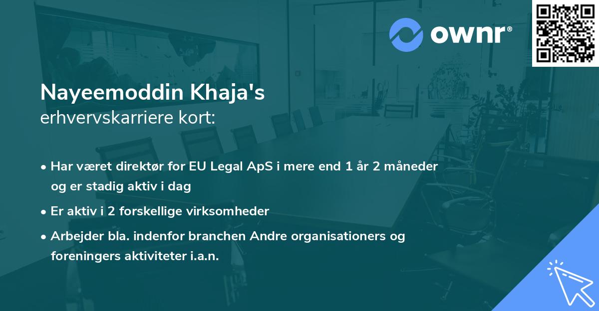 Nayeemoddin Khaja's erhvervskarriere kort