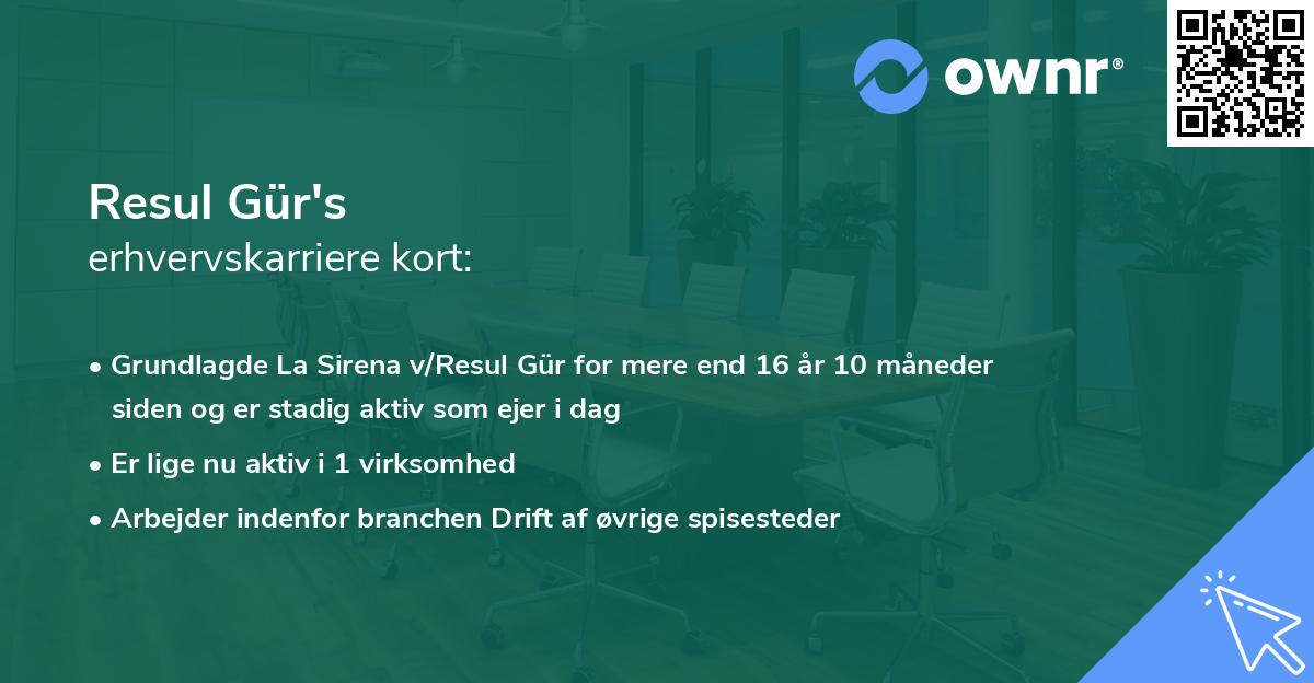 Resul Gür's erhvervskarriere kort