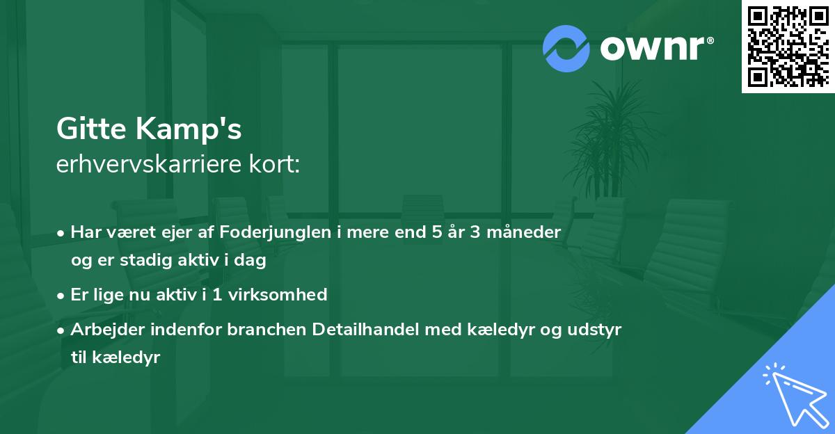 Gitte Kamp's erhvervskarriere kort