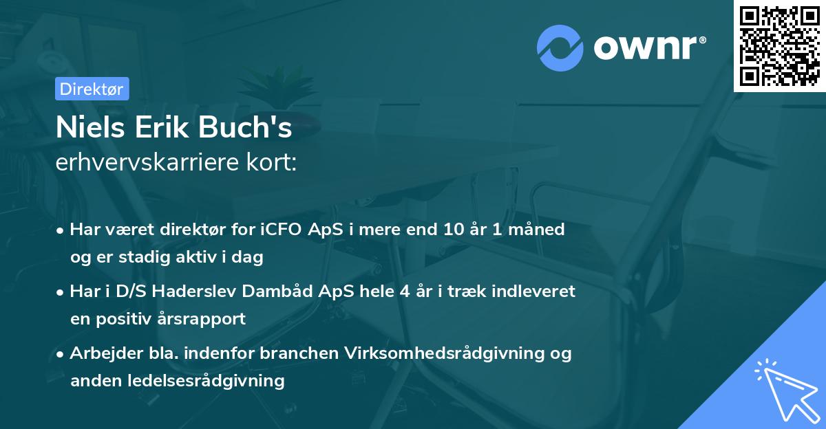 Niels Erik Buch's erhvervskarriere kort