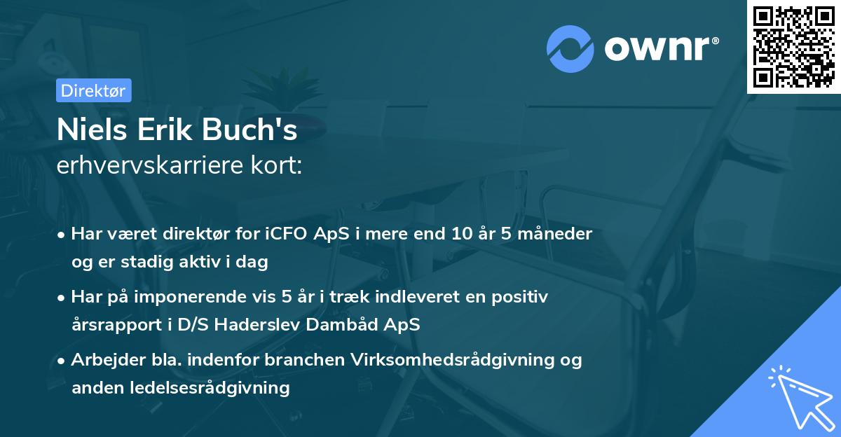 Niels Erik Buch's erhvervskarriere kort