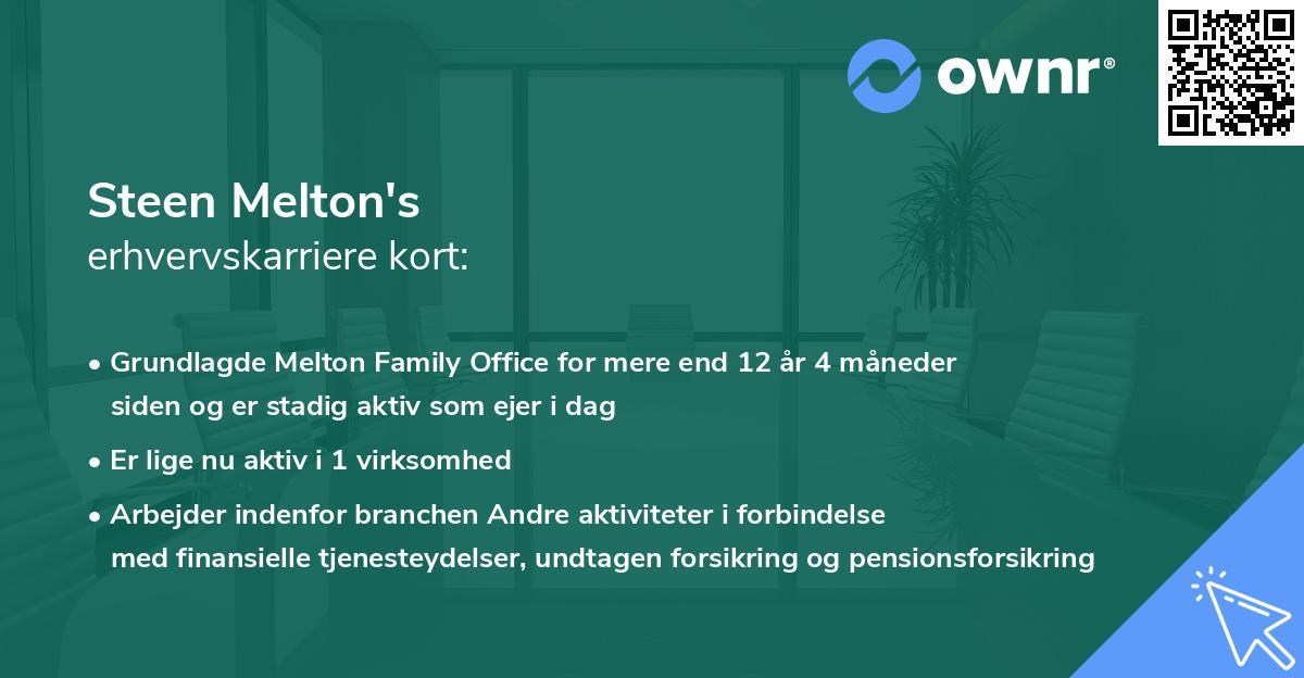 Steen Melton's erhvervskarriere kort