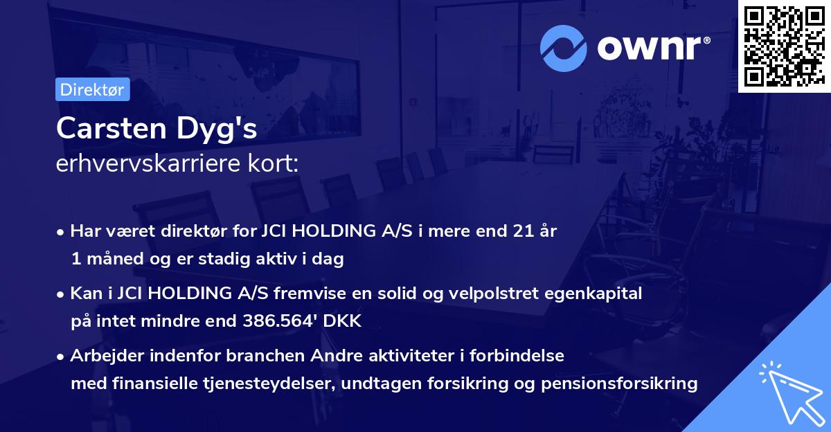 Carsten Dyg's erhvervskarriere kort