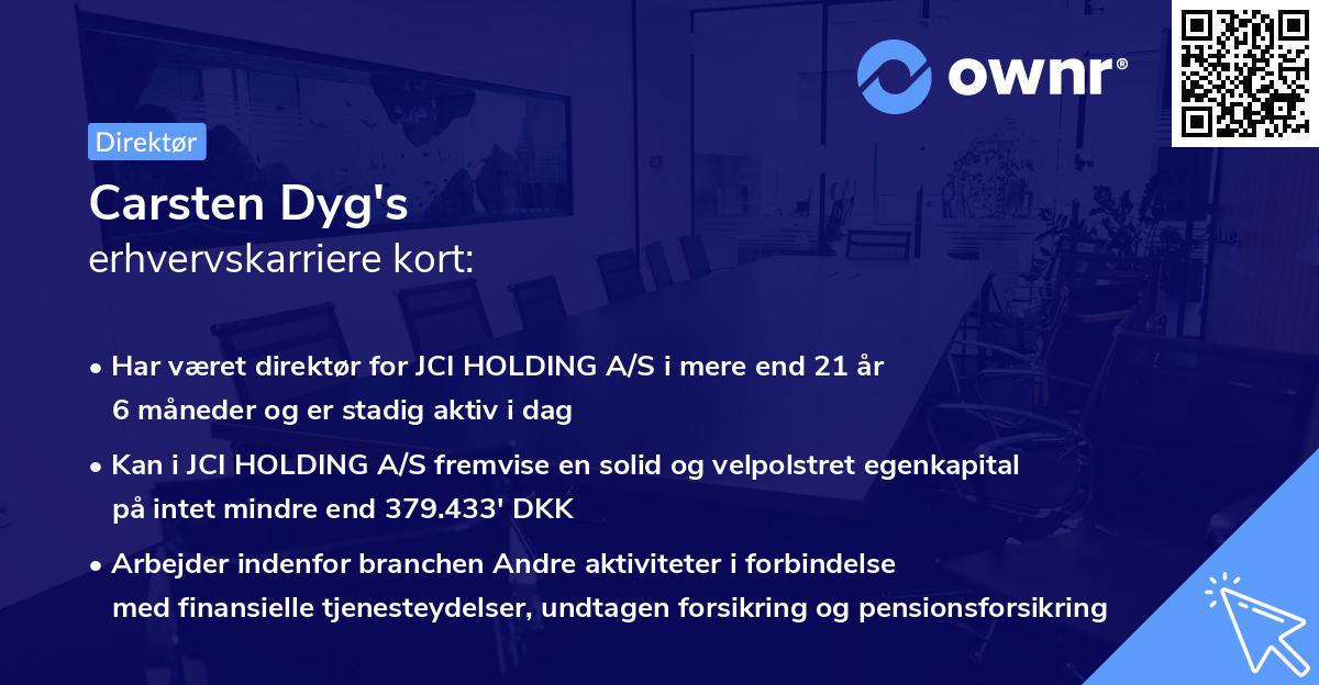 Carsten Dyg's erhvervskarriere kort