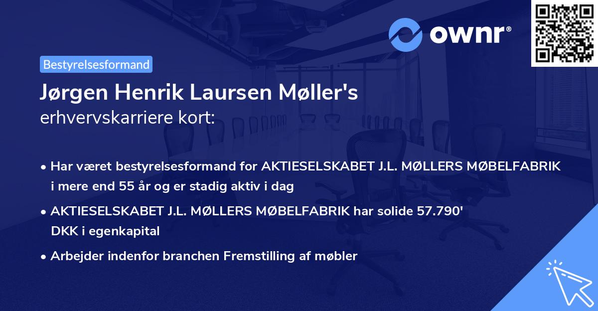 Jørgen Henrik Laursen Møller's erhvervskarriere kort