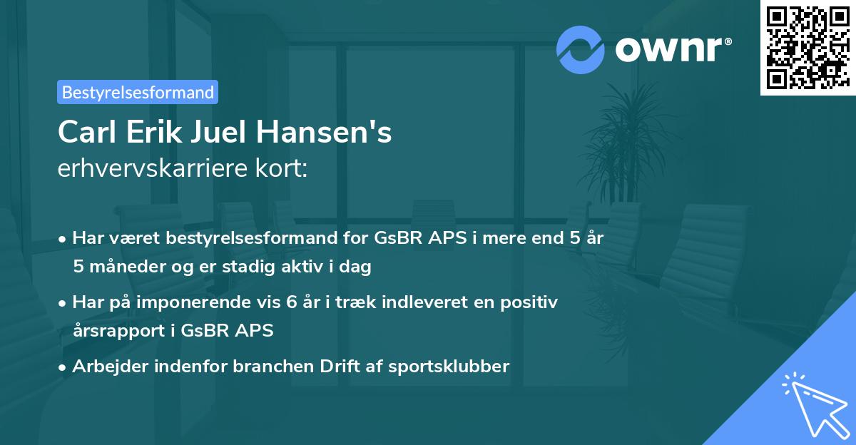 Carl Erik Juel Hansen's erhvervskarriere kort