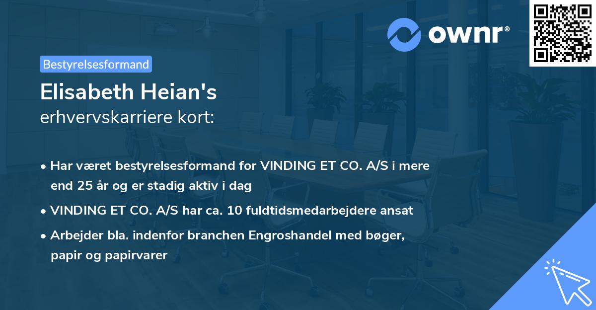 Elisabeth Heian's erhvervskarriere kort