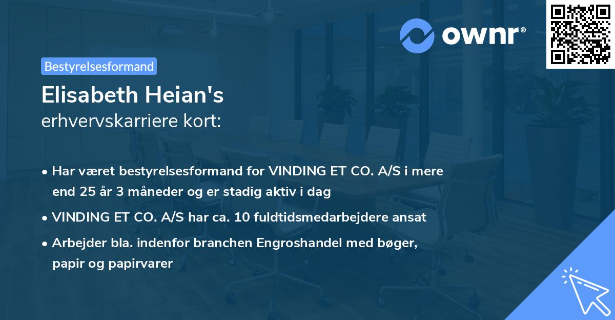 Elisabeth Heian's erhvervskarriere kort