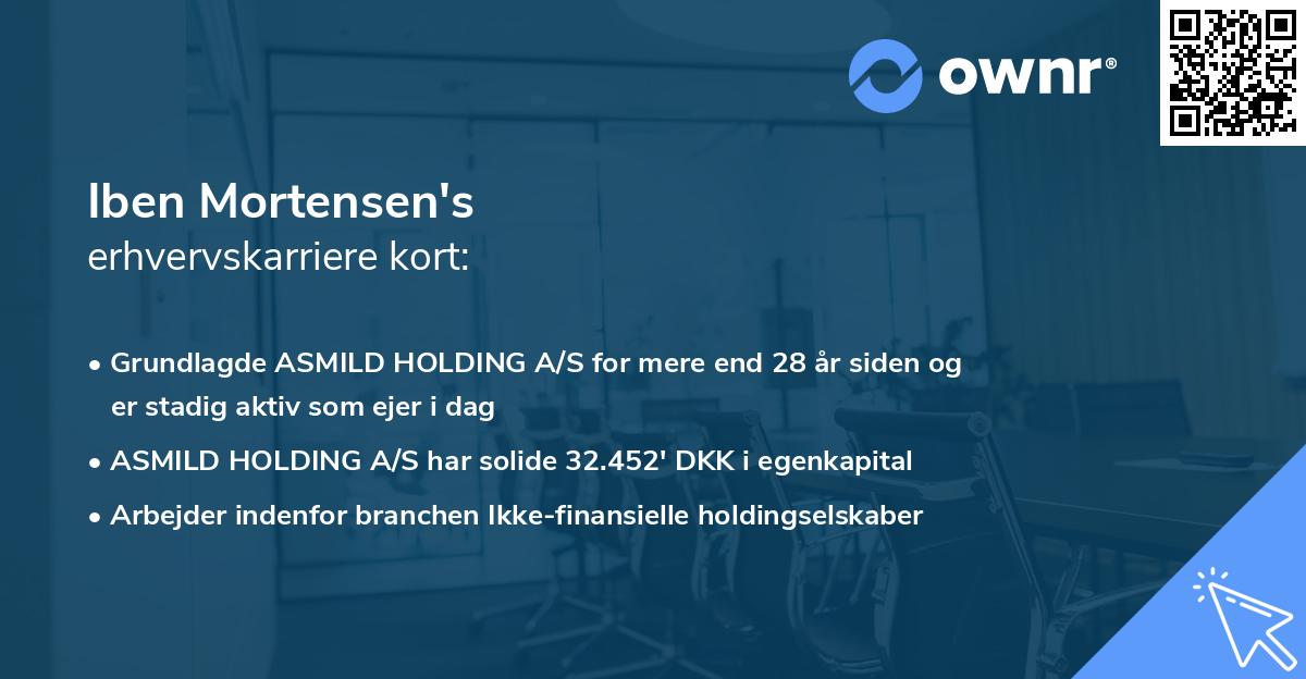 Iben Mortensen's erhvervskarriere kort
