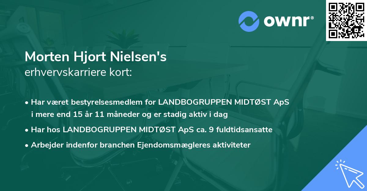 Morten Hjort Nielsen's erhvervskarriere kort