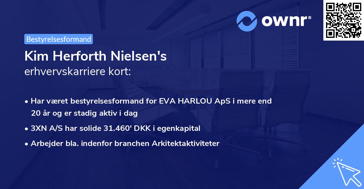 Kim Herforth Nielsen's erhvervskarriere kort