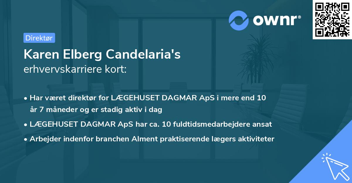 Karen Elberg Candelaria's erhvervskarriere kort