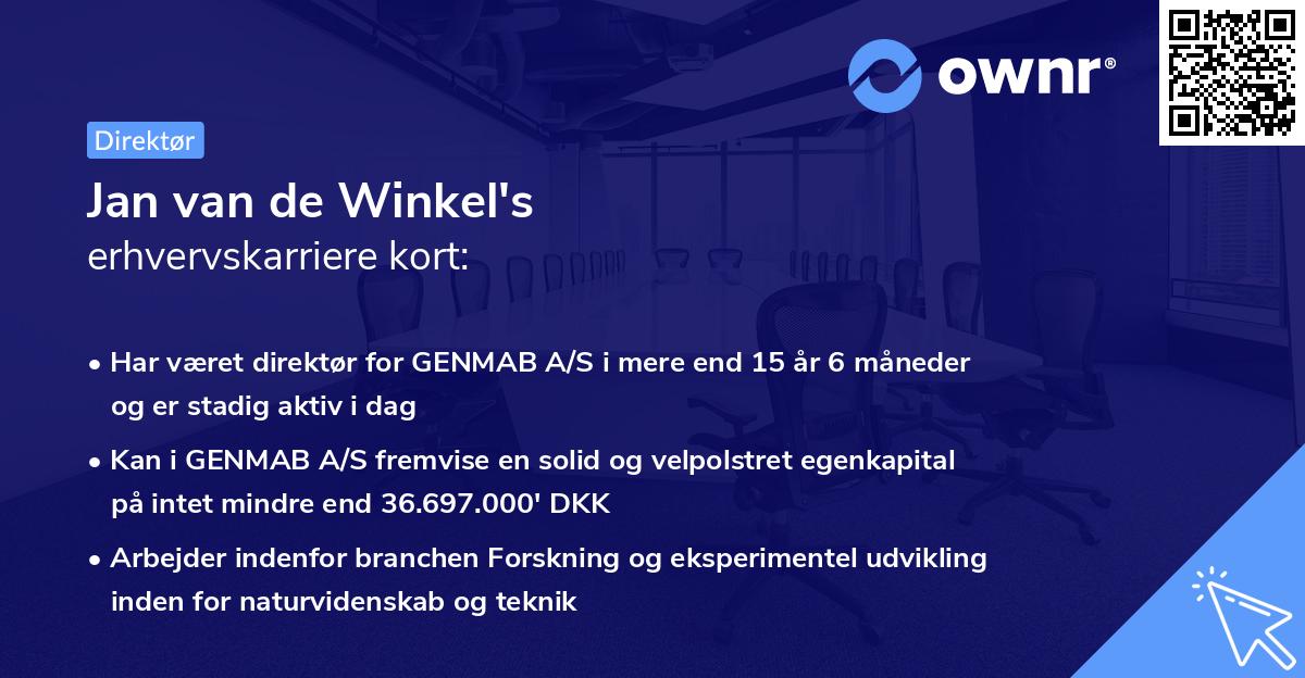 Jan van de Winkel's erhvervskarriere kort