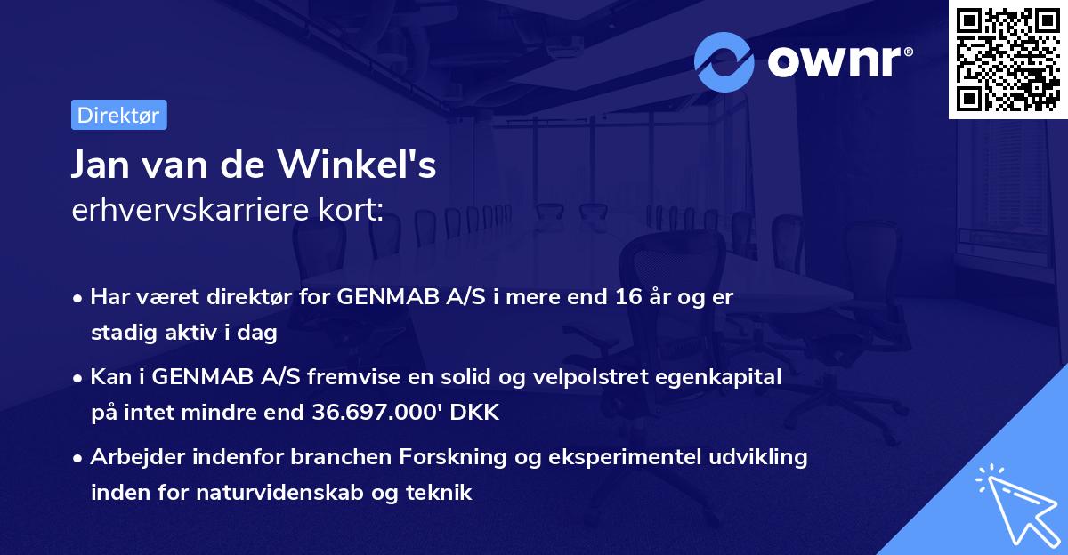 Jan van de Winkel's erhvervskarriere kort