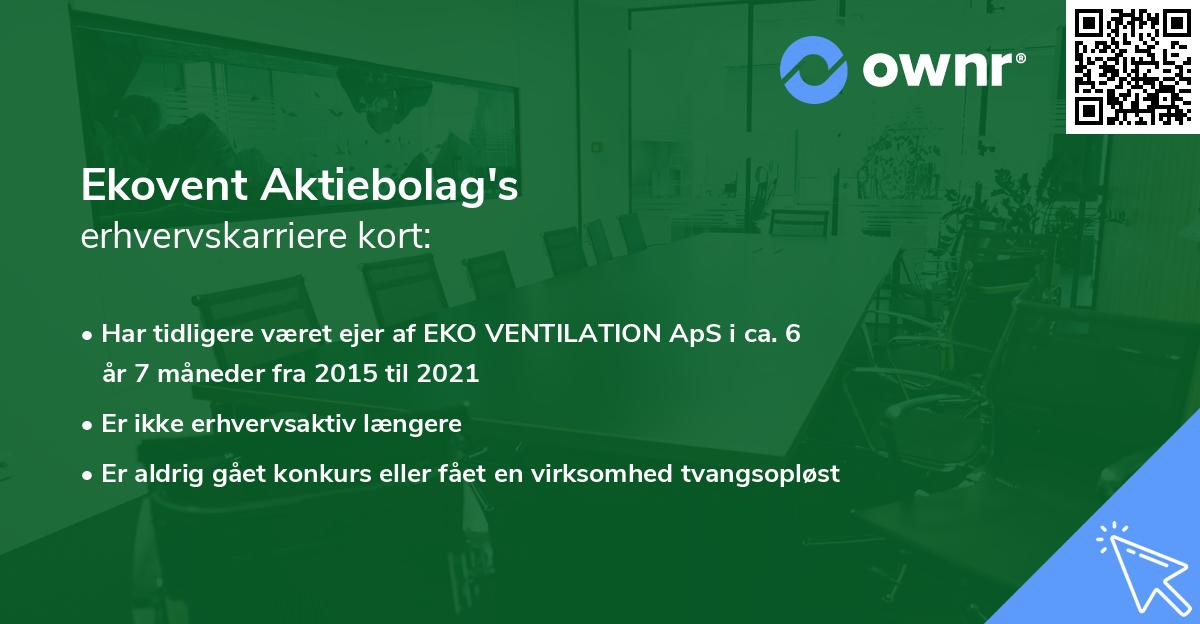 Ekovent Aktiebolag's erhvervskarriere kort