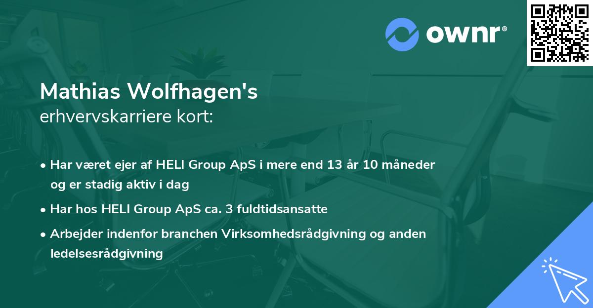 Mathias Wolfhagen's erhvervskarriere kort