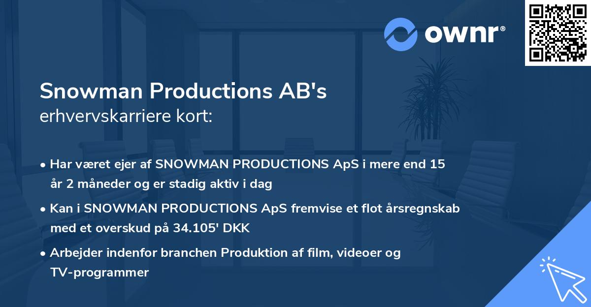 Snowman Productions AB's erhvervskarriere kort