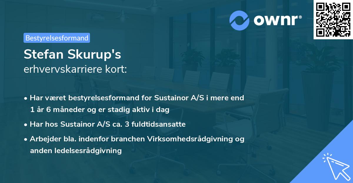 Stefan Skurup's erhvervskarriere kort