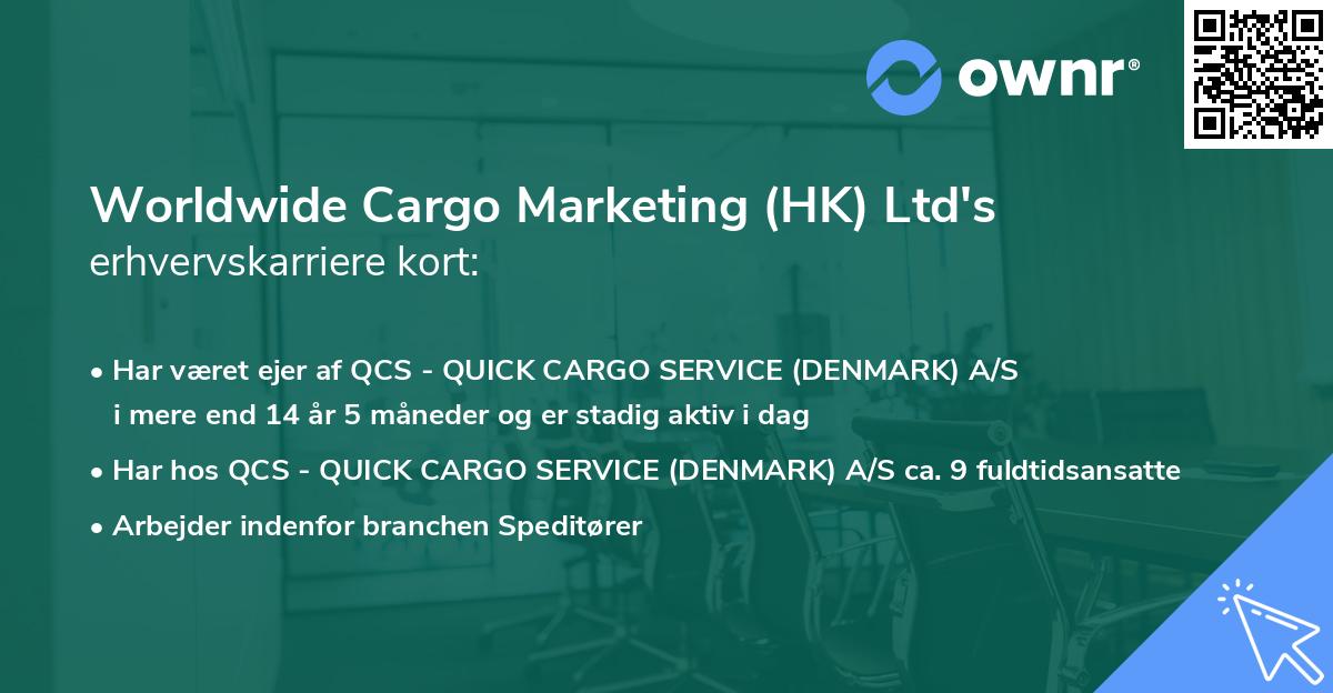 Worldwide Cargo Marketing (HK) Ltd's erhvervskarriere kort