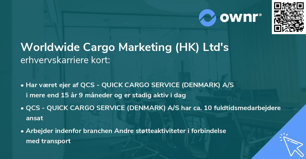 Worldwide Cargo Marketing (HK) Ltd's erhvervskarriere kort