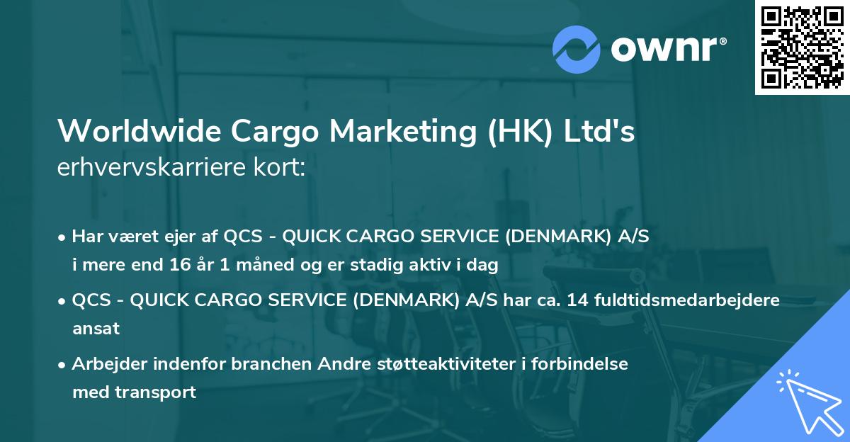 Worldwide Cargo Marketing (HK) Ltd's erhvervskarriere kort