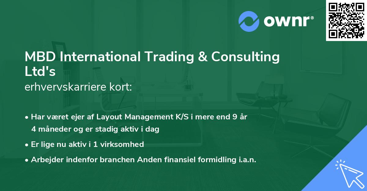 MBD International Trading & Consulting Ltd's erhvervskarriere kort