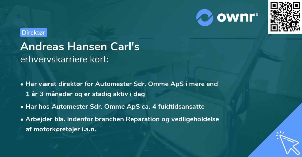 Andreas Hansen Carl's erhvervskarriere kort