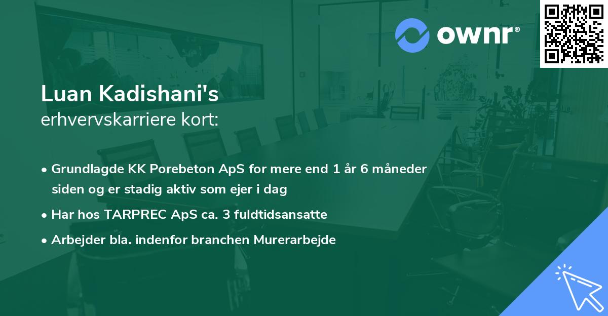 Luan Kadishani's erhvervskarriere kort