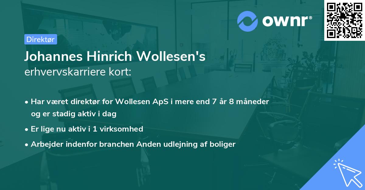 Johannes Hinrich Wollesen's erhvervskarriere kort