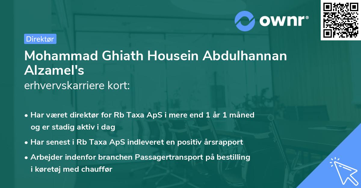 Mohammad Ghiath Housein Abdulhannan Alzamel's erhvervskarriere kort