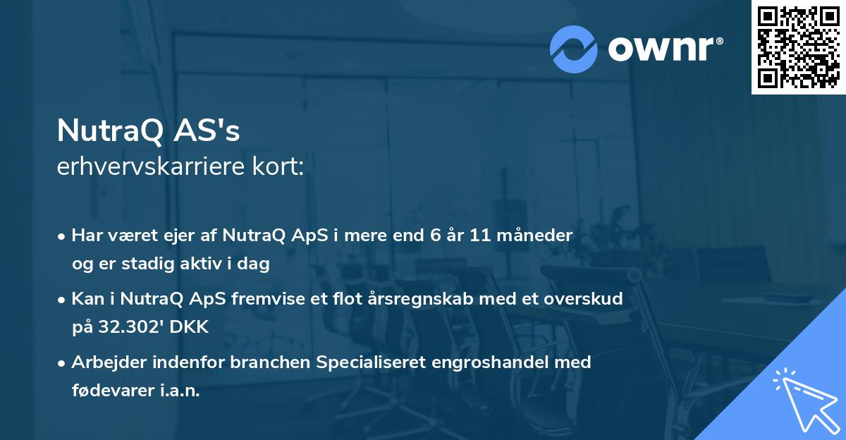 NutraQ AS's erhvervskarriere kort