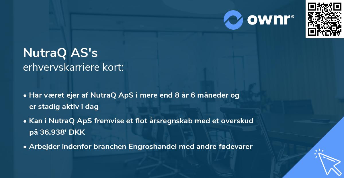 NutraQ AS's erhvervskarriere kort