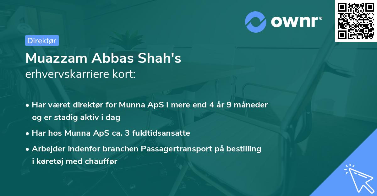 Muazzam Abbas Shah's erhvervskarriere kort