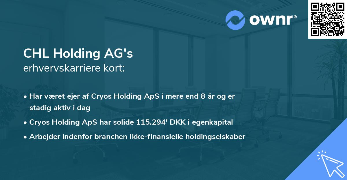 CHL Holding AG's erhvervskarriere kort