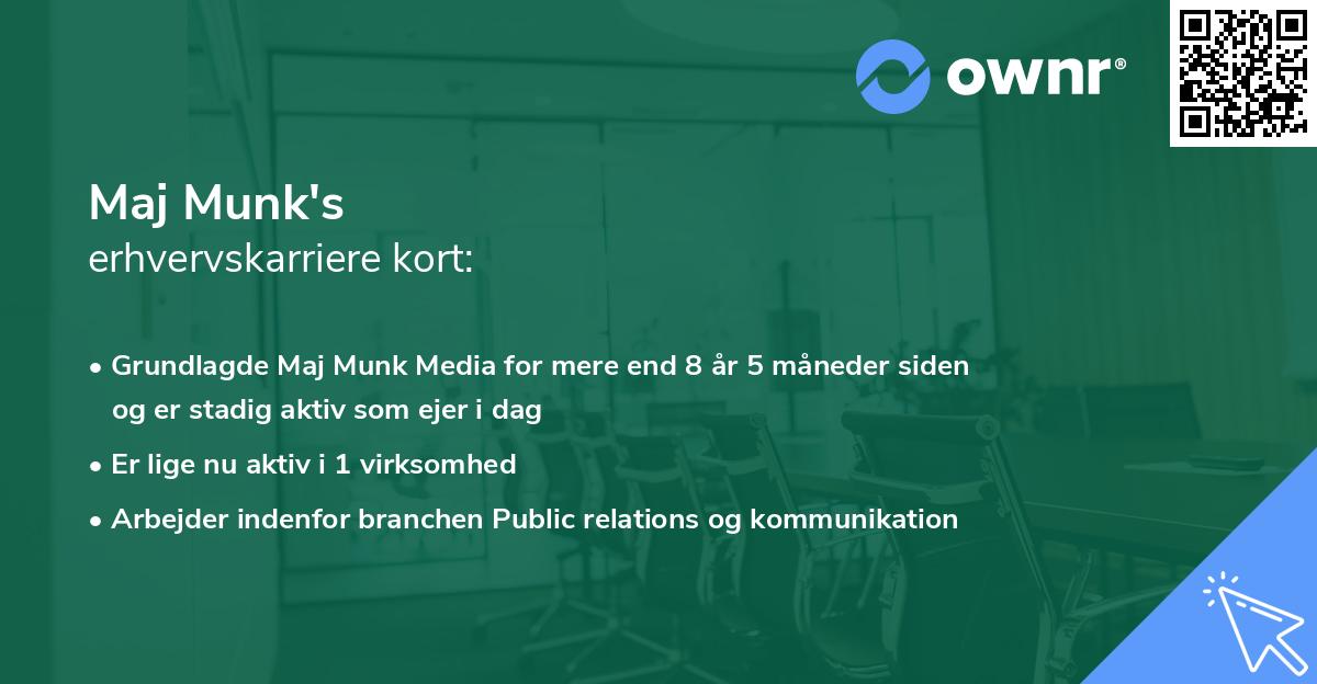 Maj Munk's erhvervskarriere kort