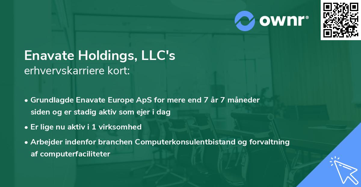 Enavate Holdings, LLC's erhvervskarriere kort