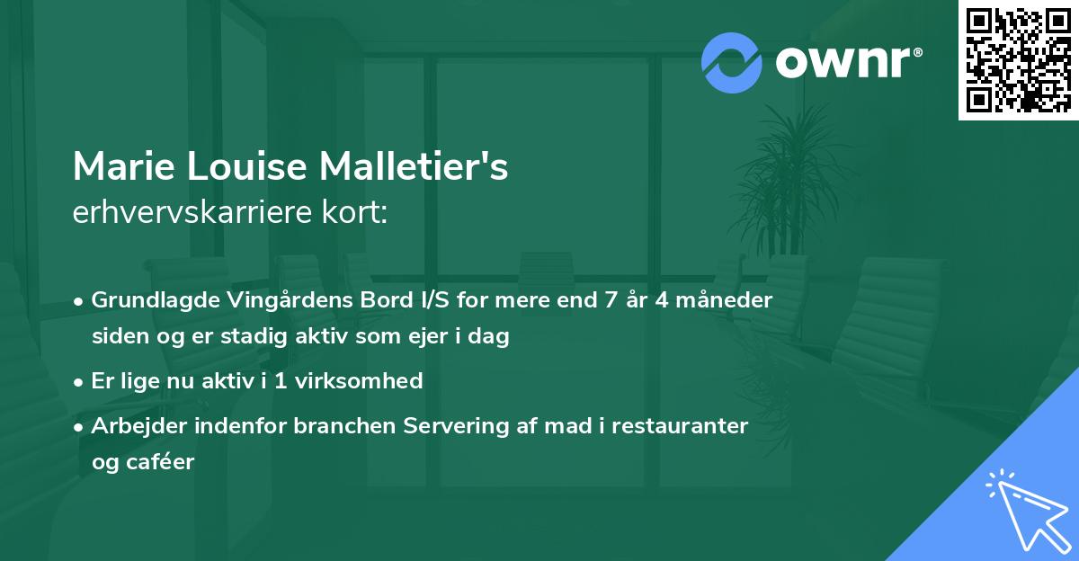 Marie Louise Malletier's erhvervskarriere kort